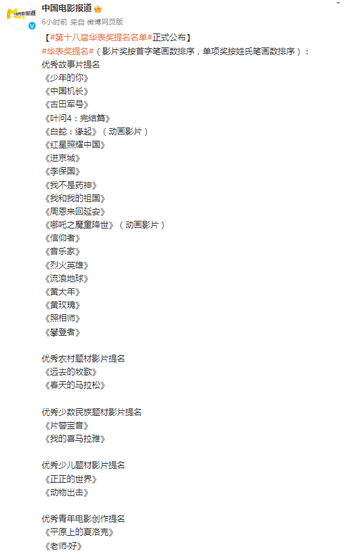 华表奖提名名单公布，星光熠熠，共襄盛举
