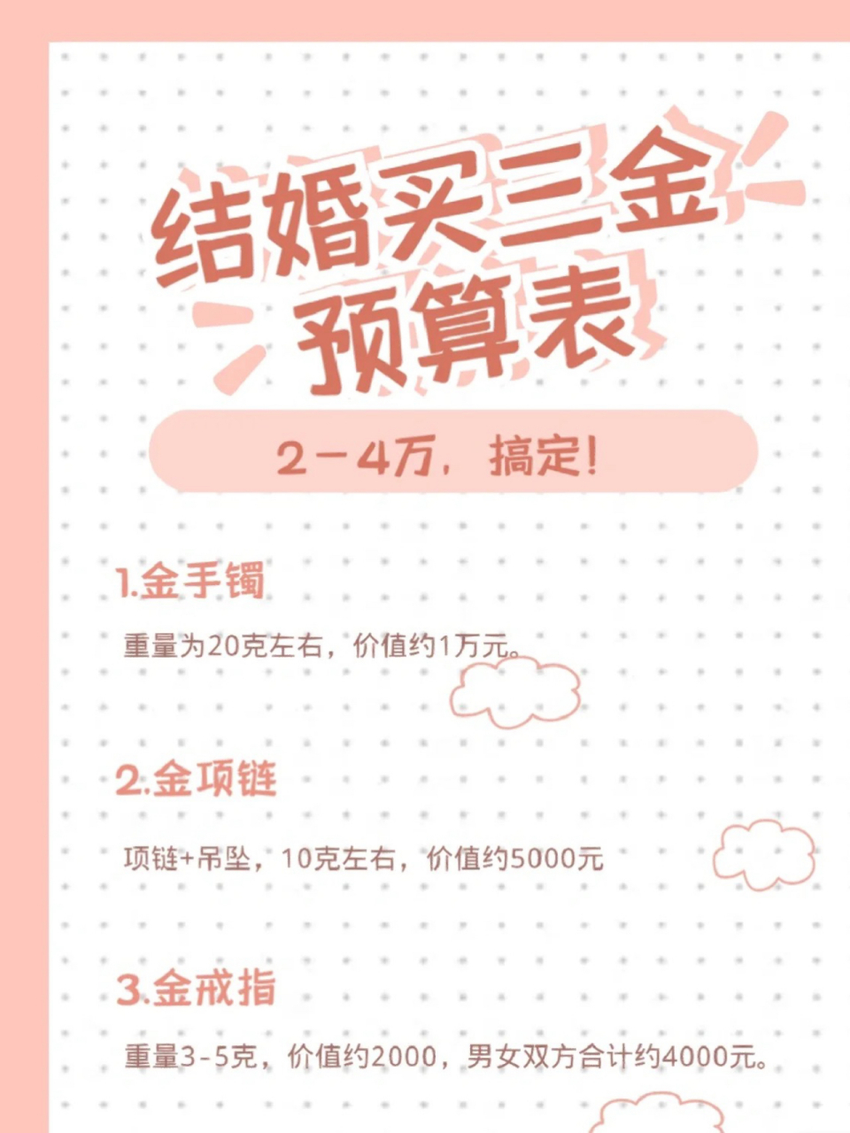 结婚三金究竟值多少钱？一篇文章解读