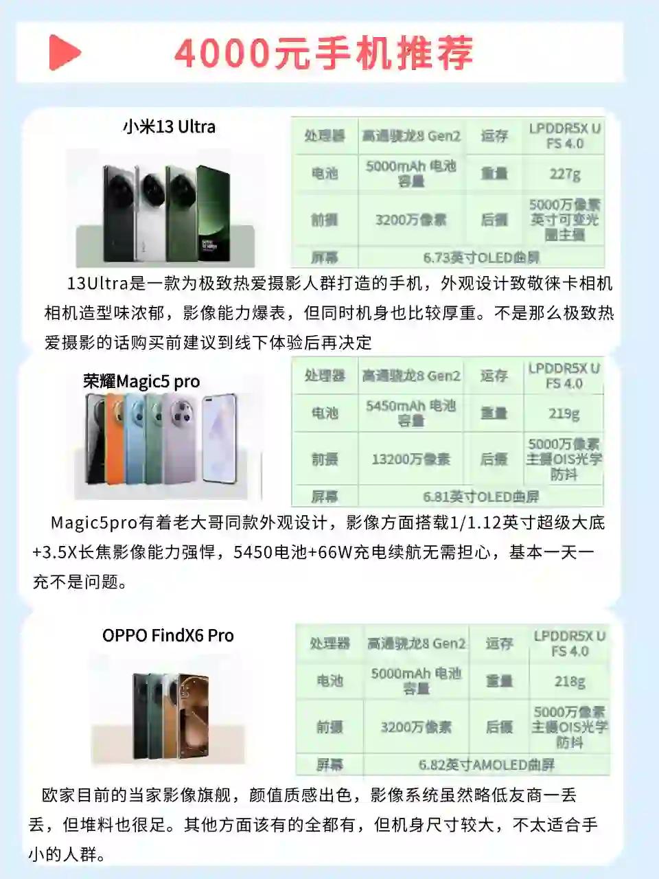 揭秘市场现象，4部手机点出三种价格