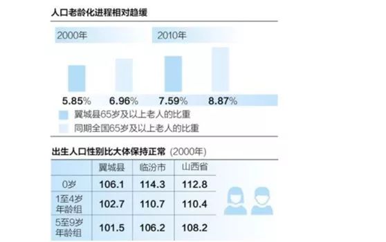 部分中国供应商按原价向美国恢复发货，新的贸易格局下的积极信号