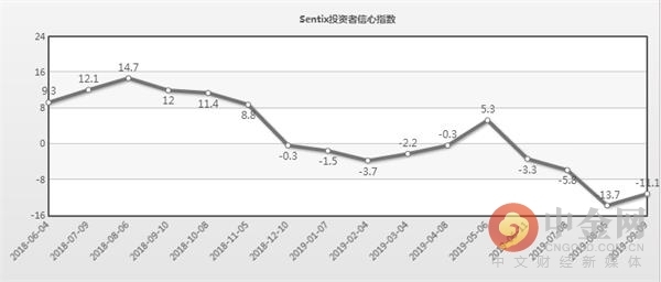 欧元区经济状况好于预期，繁荣背后的驱动力与挑战