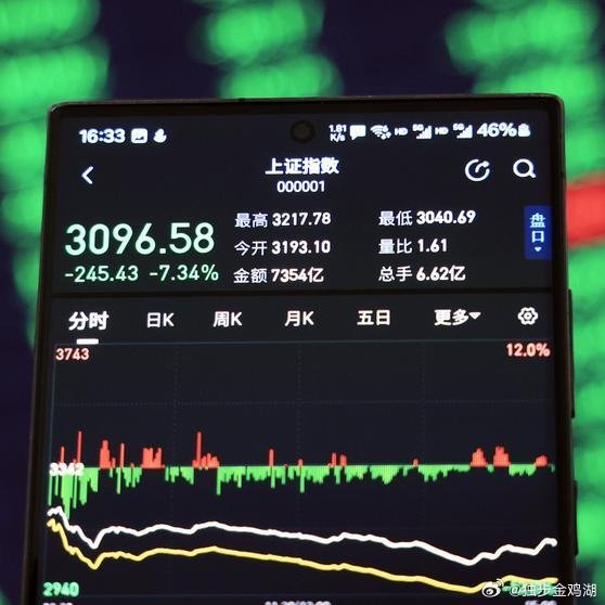 美股开盘集体高开，微软大涨9%背后的故事