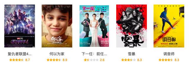 五一档票房破3亿，电影市场的繁荣与观众热情