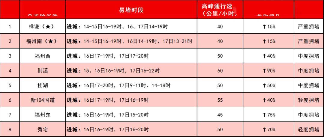 福建隧道长度排名揭秘，探寻福建隧道之最