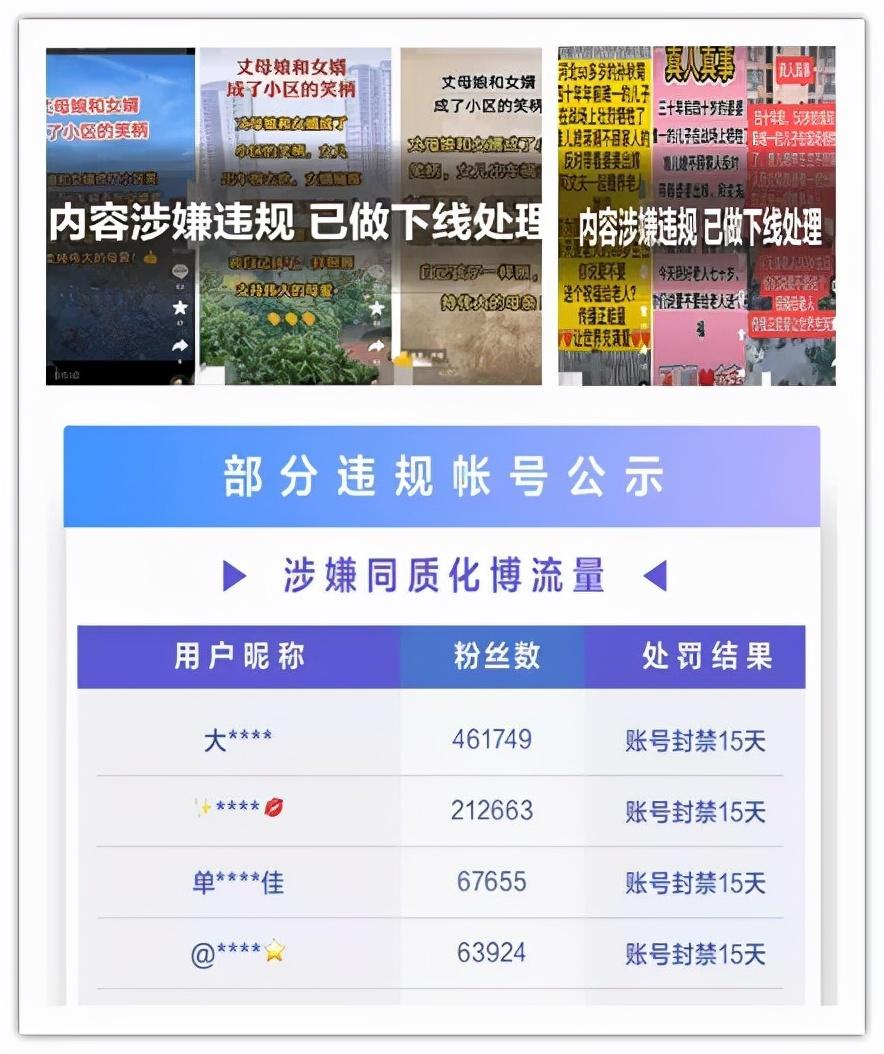 曝抖音博主抄袭B站up主获利百万，网络内容创作的侵权与收益反思
