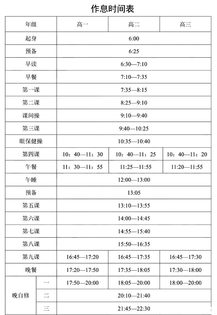 关于高中是否实行双休放假制度的探讨