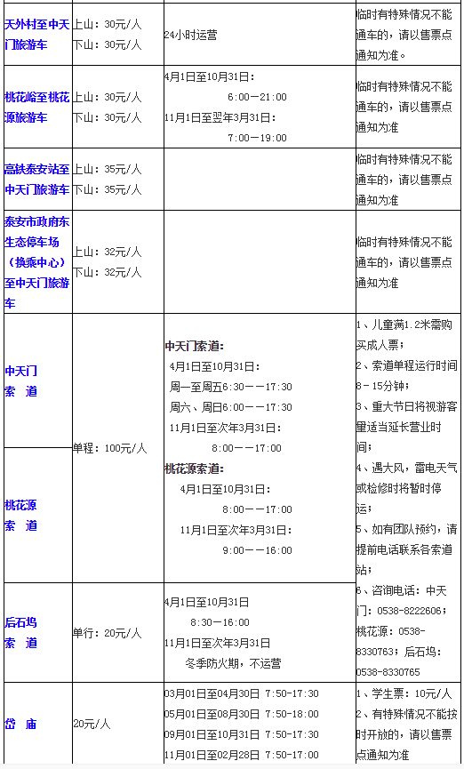 泰山陪爬月入五位数的奇幻之旅