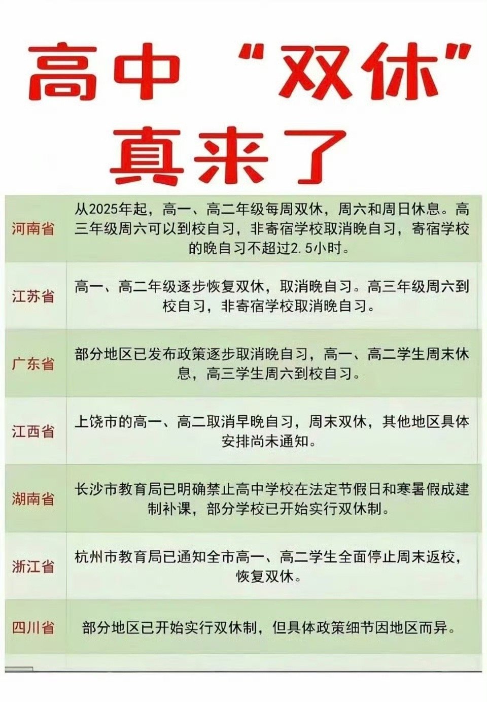 关于高中是否放双休假的探讨