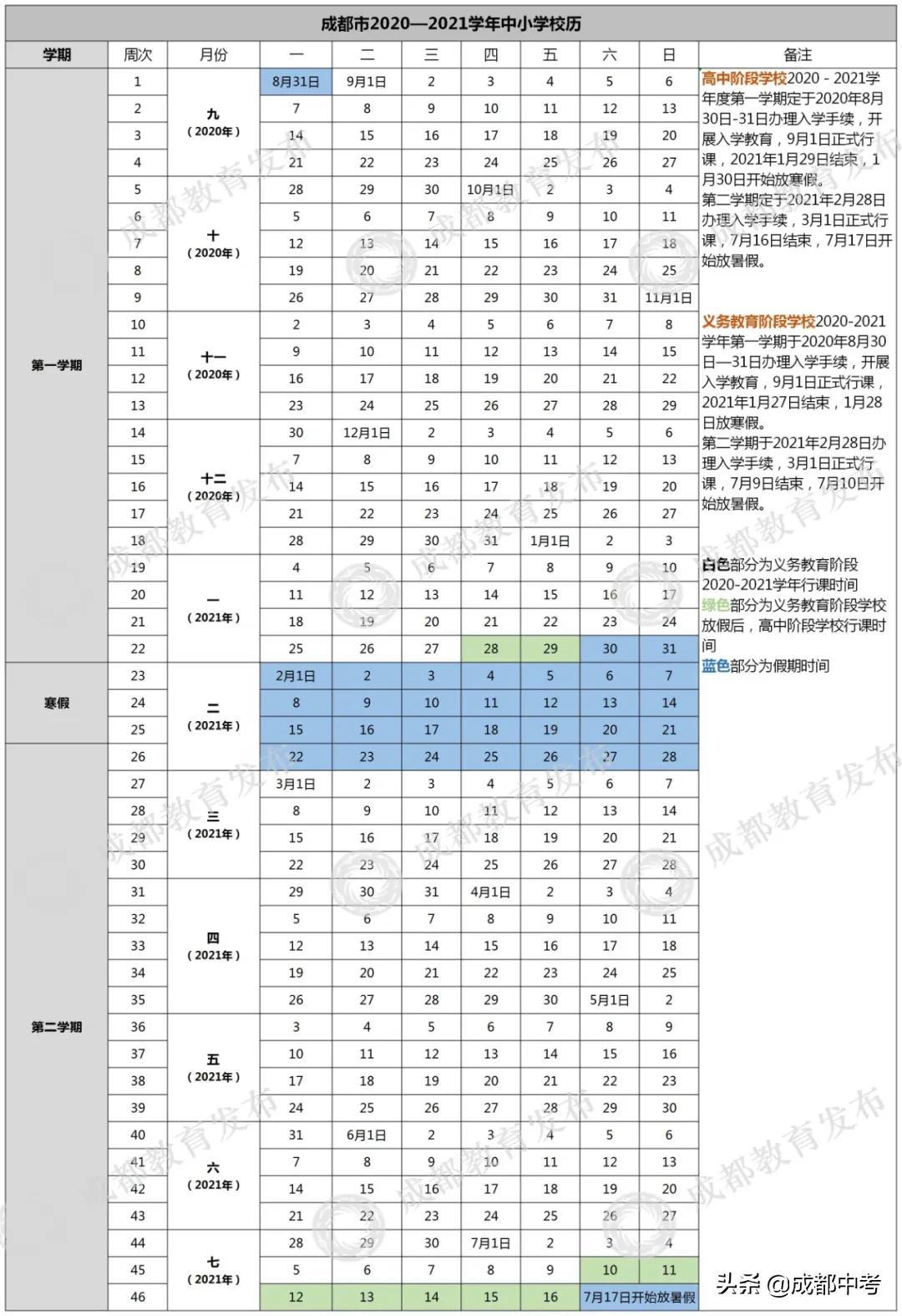 再上几天班放假，工作与休息的微妙平衡艺术
