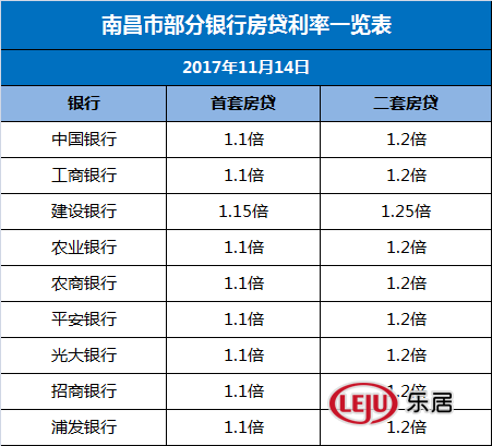 揭秘房贷真相，关于贷款100万，还期30年的利息真相