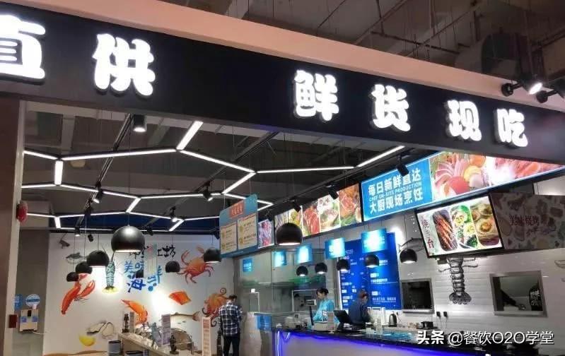 京东外卖堂食店涉嫌造假事件深度剖析