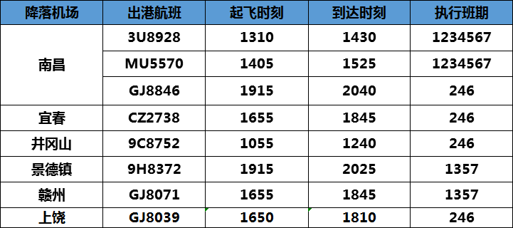 盐城至韩国飞机行程表全解析