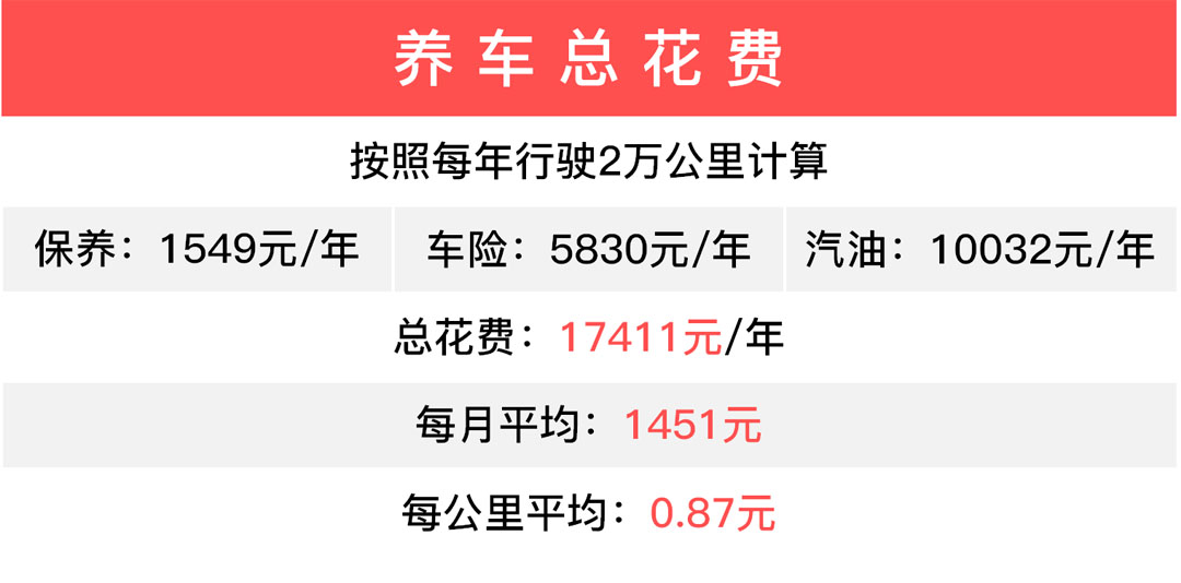 负债45万，月入8000，如何逆袭人生？