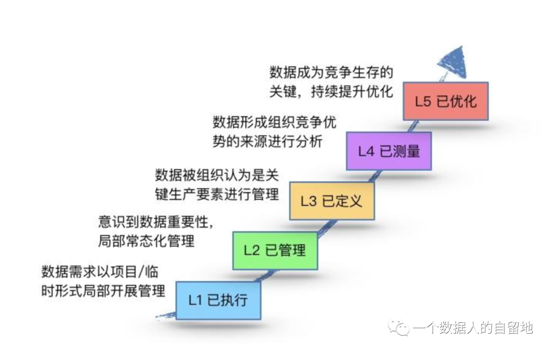 台退将，经历实战检验，成飞赚麻了