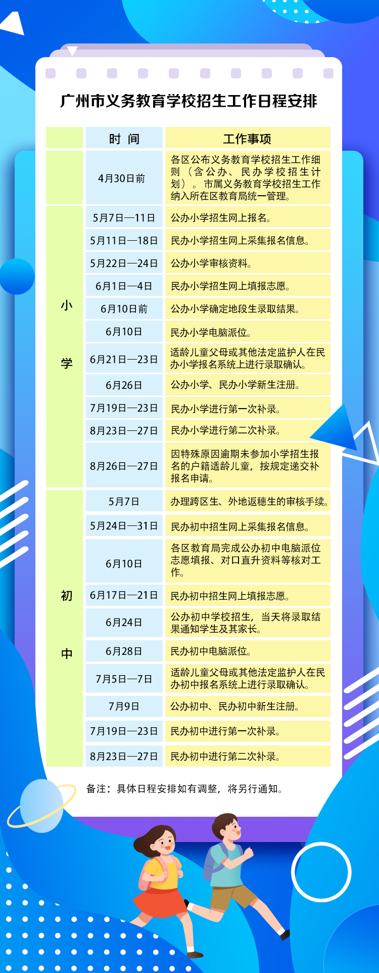广州上学时间推迟，影响与探讨