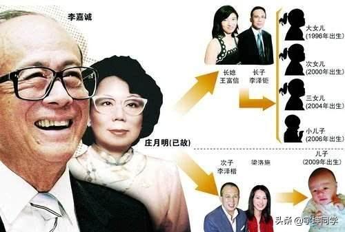 李嘉诚被人当面追问卖港口问题，背后的故事与启示