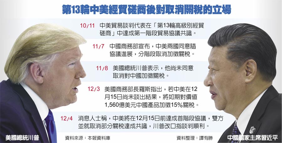 中美取消部分关税，开启贸易新篇章