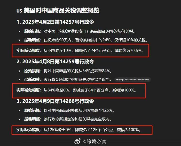 中美相互暂停实施24%关税，新的起点与未来展望