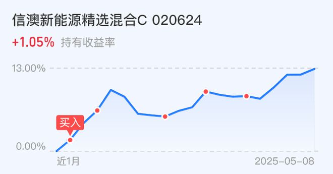 中美关税取消利好板块，开启贸易新篇章的机遇与挑战