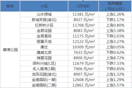 李嘉诚与长和集团，揭秘他在长和持有的股份比例（2021年）