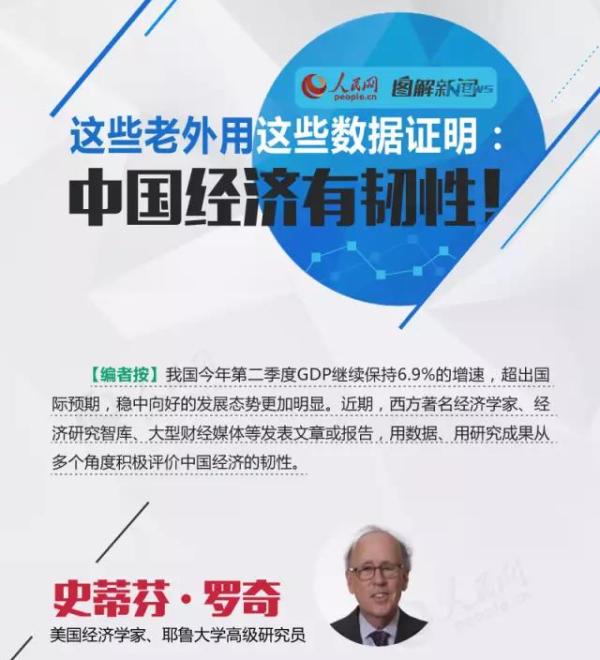 外国人眼中的中国经济，蓬勃发展的巨大潜力与无限机遇