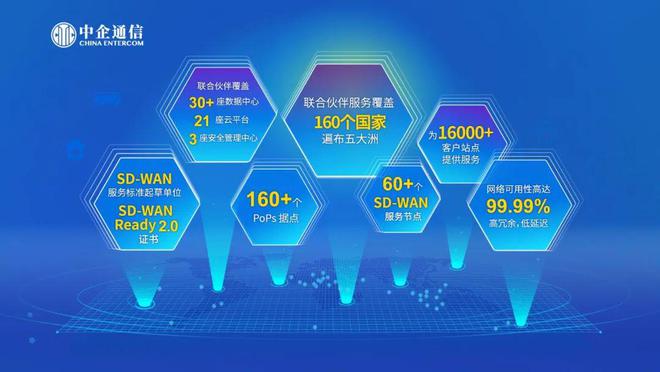 一、走进中企通信官网——探索数字化通信的新领域