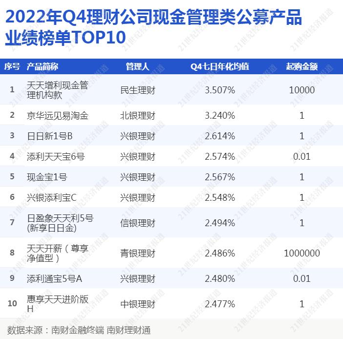阿里Q4财报揭秘，AI云成为新增长引擎