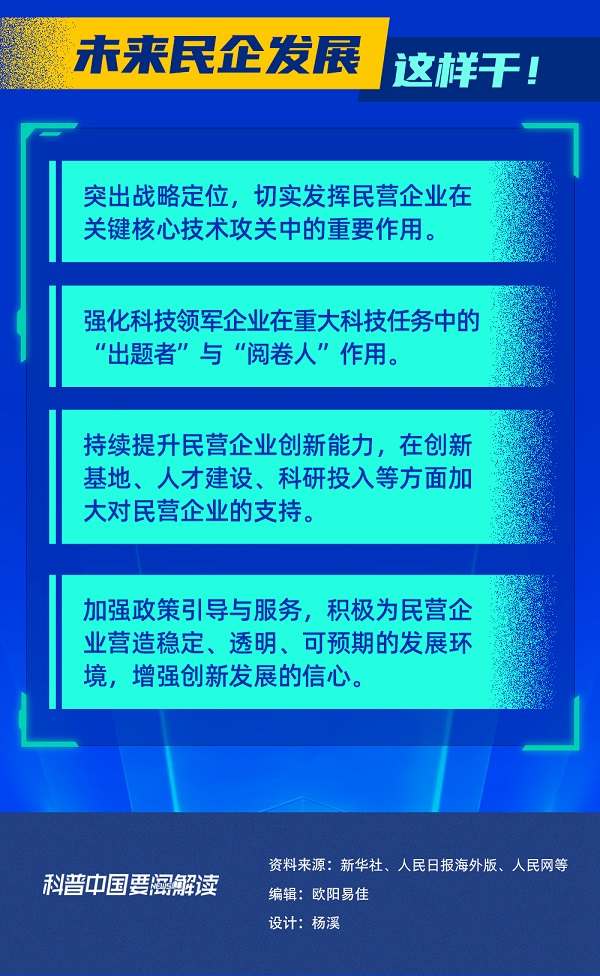 从三个关键词看民营企业科技创新