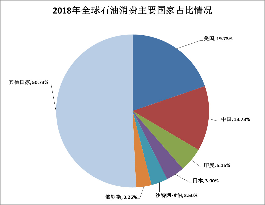 美国依赖中国的行业深度解析