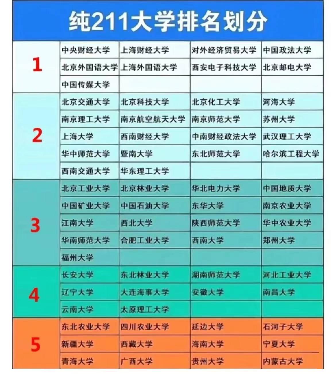 中国新办大学排行，探寻新生力量的崛起之路