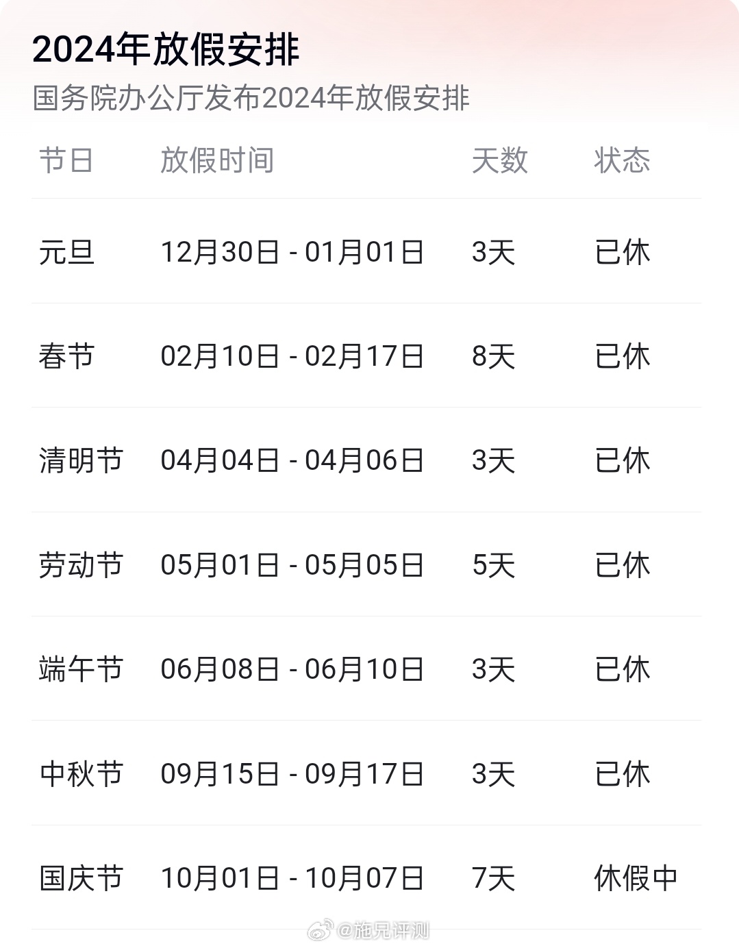 未来四个月无节假日，我们如何应对？