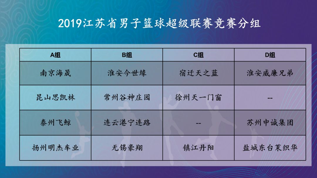 苏超赛程规则解析