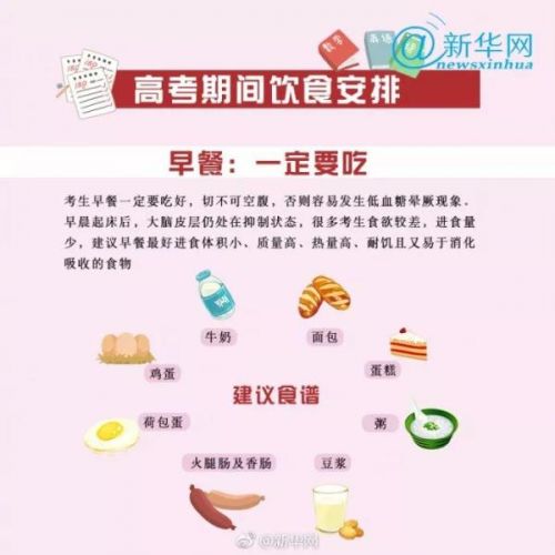 高考生一日三餐食谱推荐，助力高考生的营养补给站（2020高考期间版）