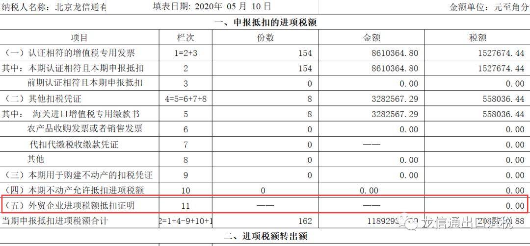外贸出口货物转内销处理全攻略