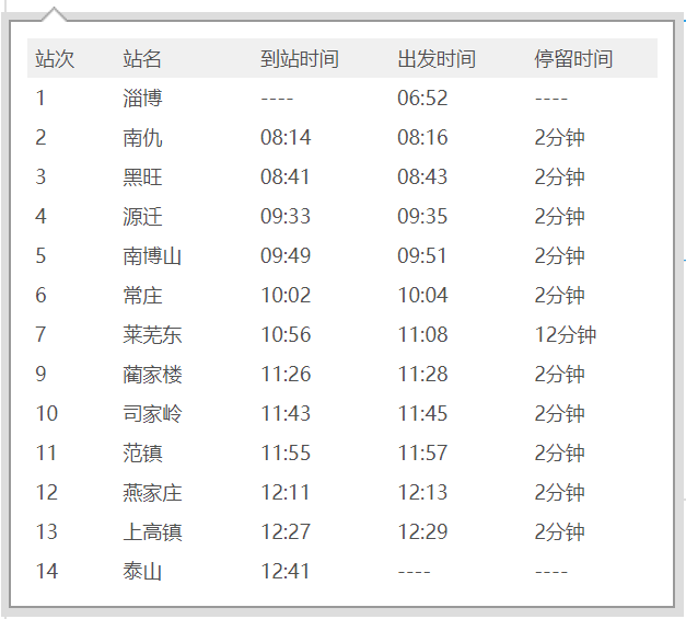 全国最便宜的火车票是哪里去哪里的？省钱攻略大解密！
