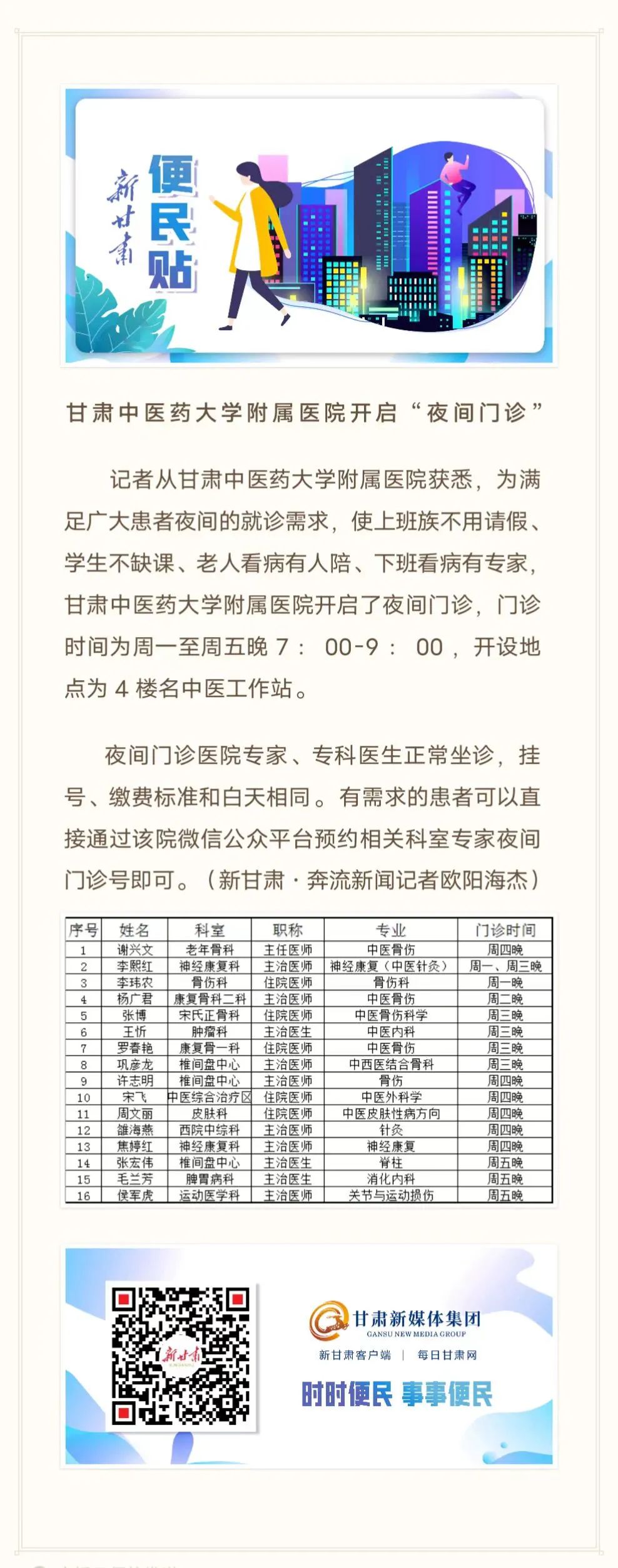甘肃各大医院的发展与影响，深度解析