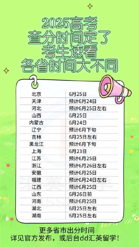 全国各地高考成绩查分时间解析