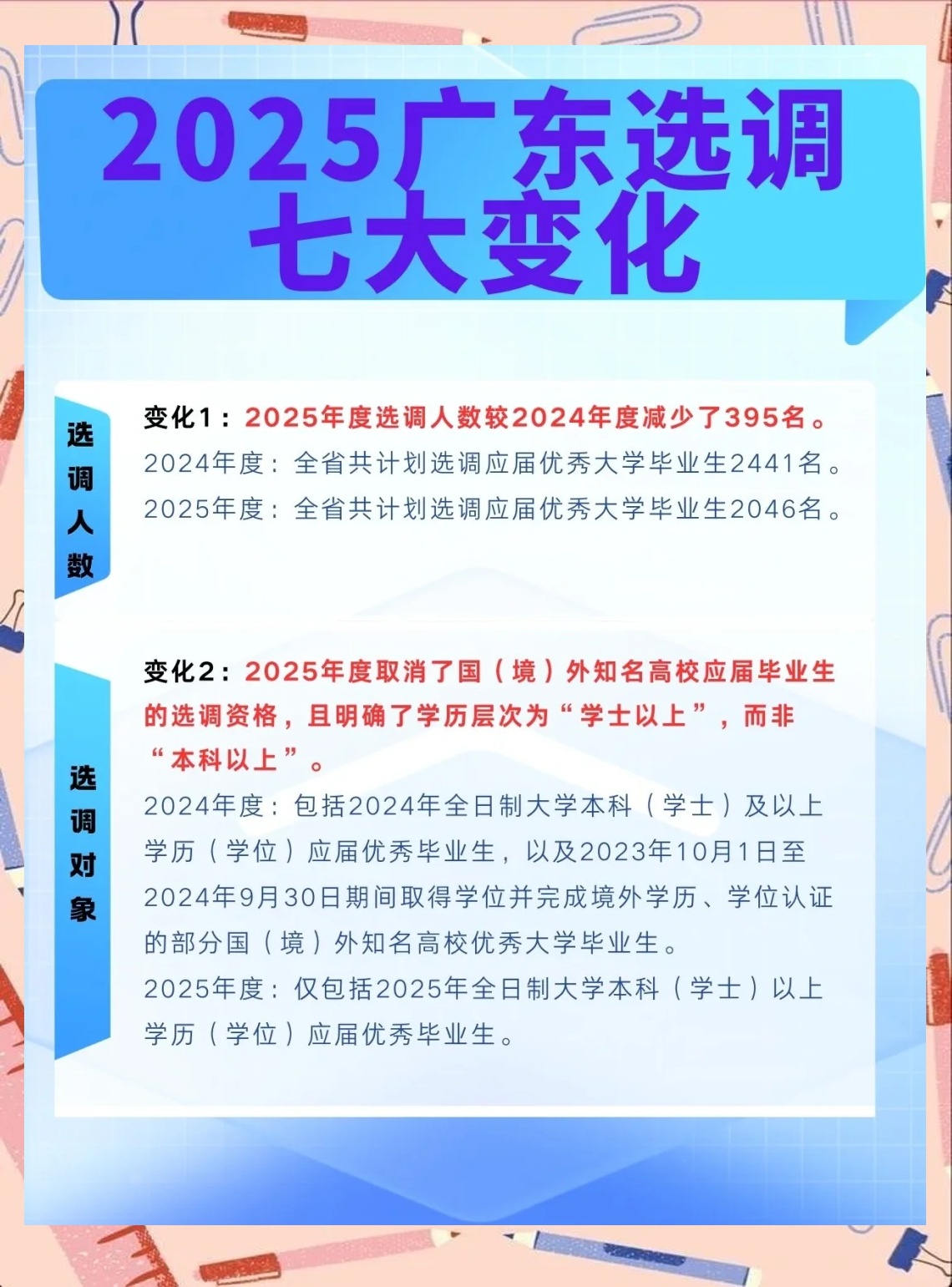 广东2025年高招录取三大变化深度解读